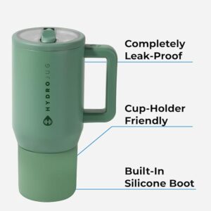 HydroJug Kids 20 oz Insulated