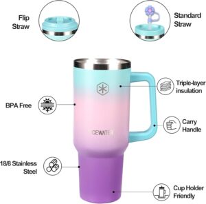 ICEWATER 40 oz Tumbler with 2 Lids