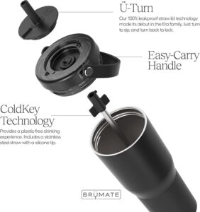 BrüMate Resa 35oz 100 Leakproof Travel Tumbler