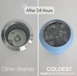 Coldest 40 oz Tumbler with Handle and Straw