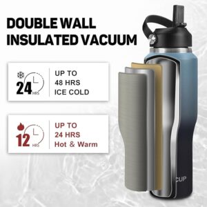 ABOTOCUP 32oz Insulated Water Bottle