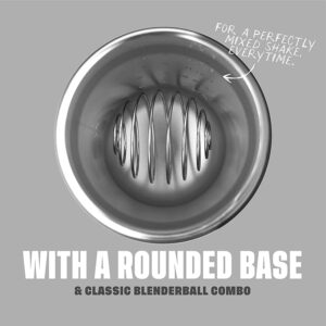 BlenderBottle Stainless Steel Shaker