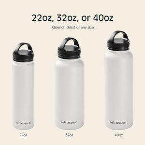 Retrospec Alder Insulated Water Bottle