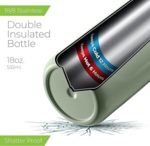 SipX Triple-Insulated Stainless Steel Water Bottle